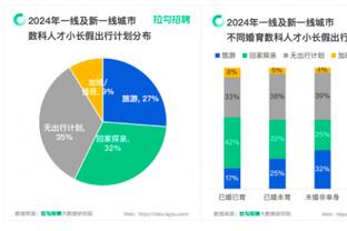 新利娱乐官方网站